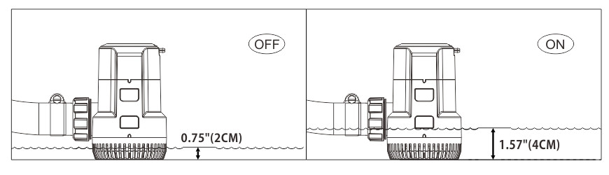 bilge pump SEAFLO s13a 12v 3000gph