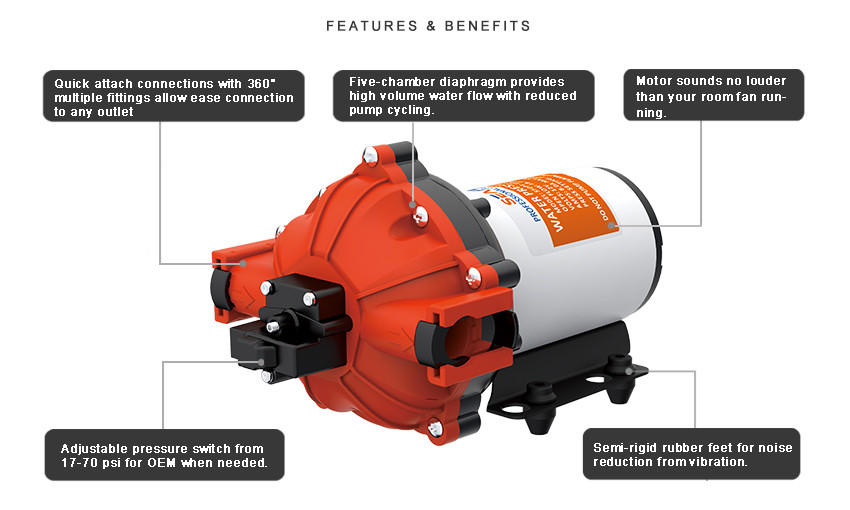 diafragmas ūdens sūknis SEAFLO 24v 18,9lpm 4,3bar sērija 52