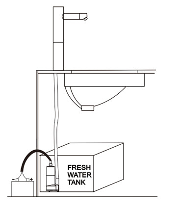 low voltage submersible pump SEAFLO 12lpm 12v