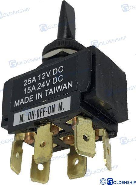 switch mom. on-off-on mom.