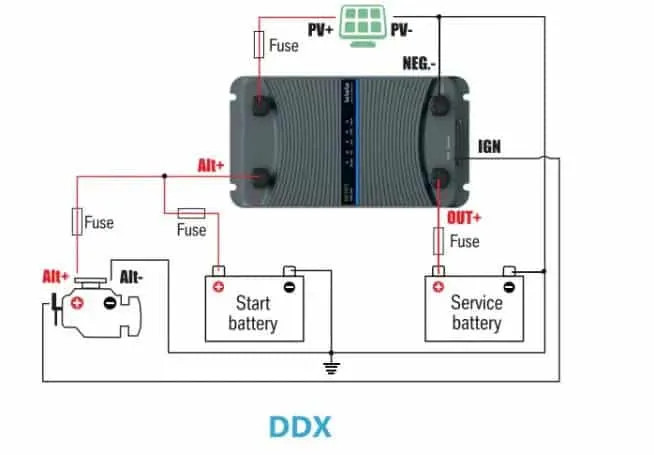 nemo DC-DC charger with mppt 12v 30A ,PV input max 25V (for solar panel)