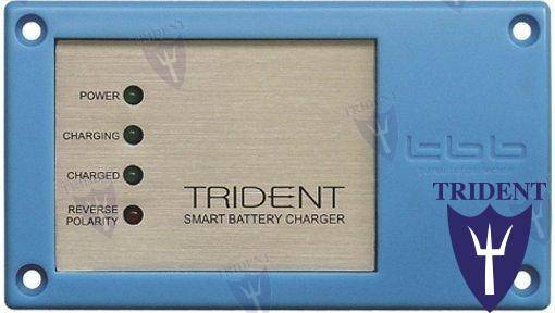 LED display panel for TBB BP