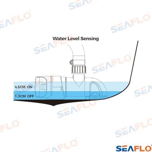 Sump Pump 12V 800GPH Horizontal Automatic